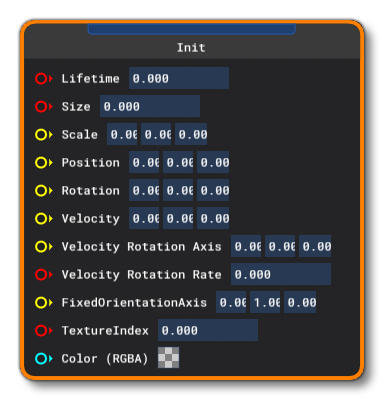 The Init Block Showing Available Inputs