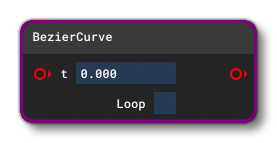 The Bezier Curve Node