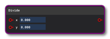 The Divide Node