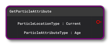 The GetParticleAttribute Node