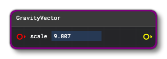 The GravityDirection Node