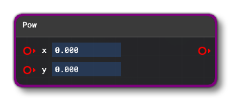 The Pow Node