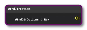 The WindDirection Node