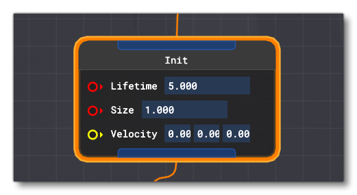 The ParticleVelocity Init Fields