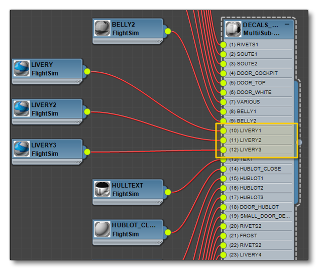 Multiple Decal Materials And Draw Order