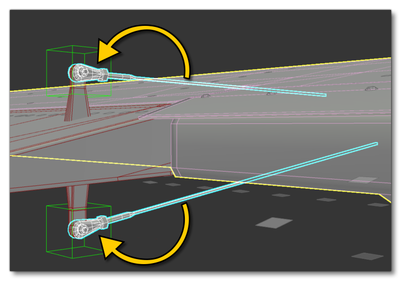 Linking And Constraining The PLOTS