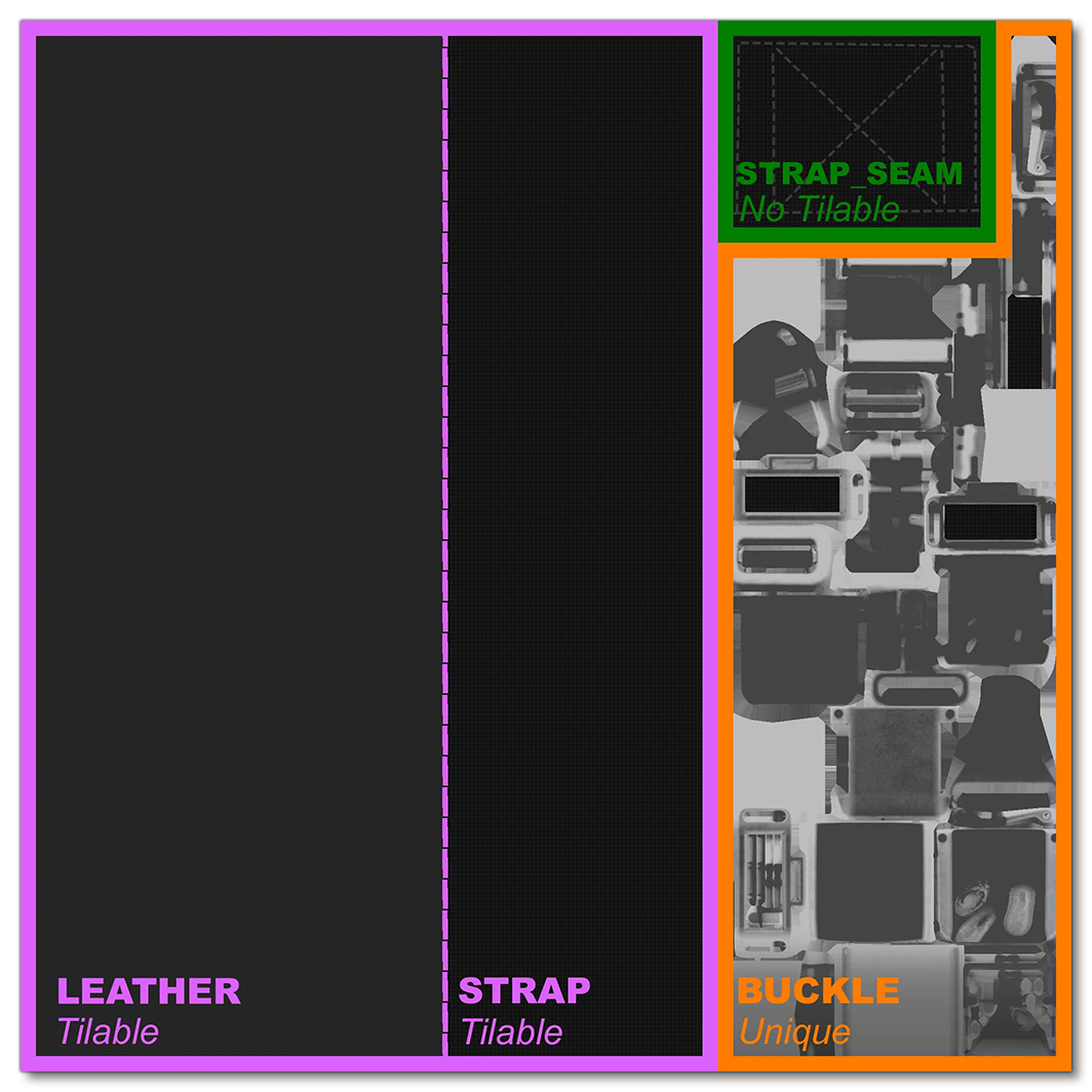 Example Texture Setup For Seatbelts