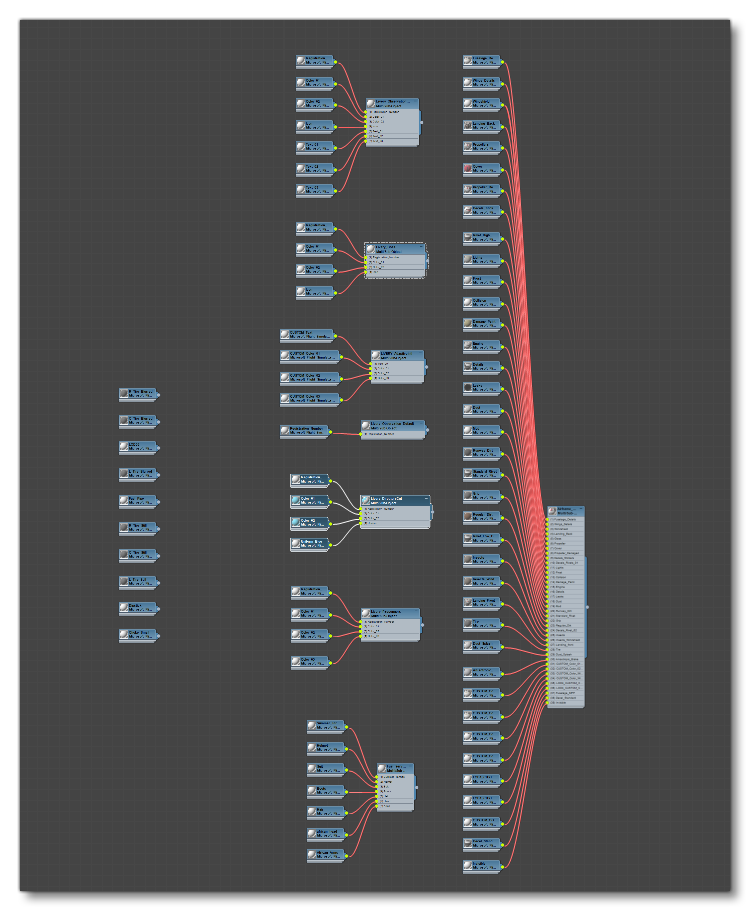 Example Material Setup In 3DS Max