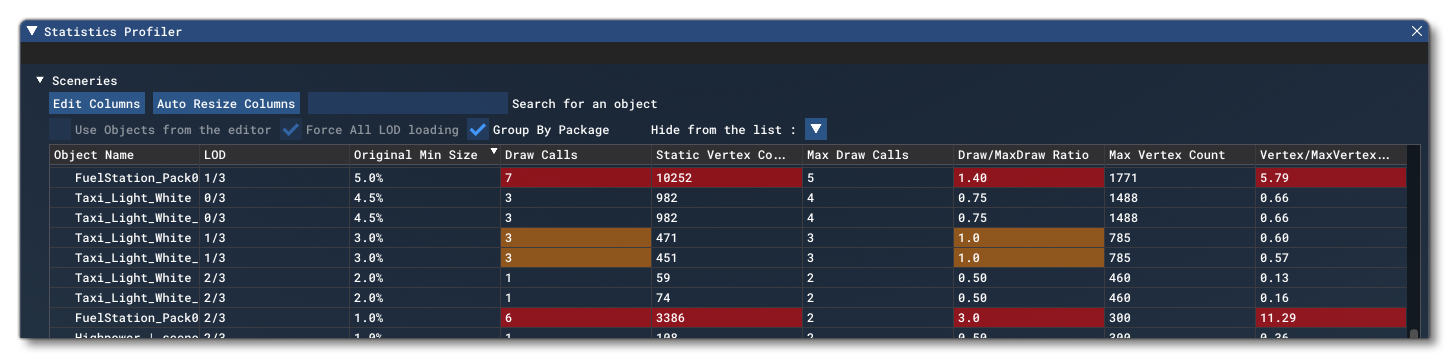 Example Of LODs Debugging In The Statistics WIndow