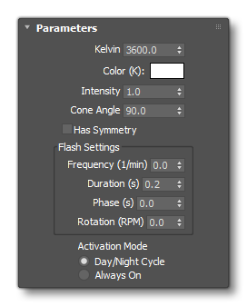 The Modify Tab