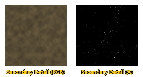 Example Of The RGB and A Channels Of The Secondary Details Texture