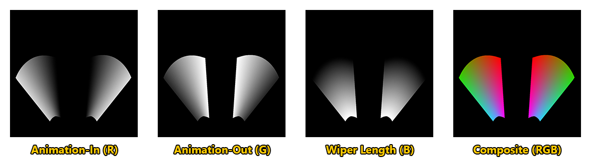 Example Of The RGB Channels In The Wiper Mask Texture (Alpha is rendered as black for clarity)