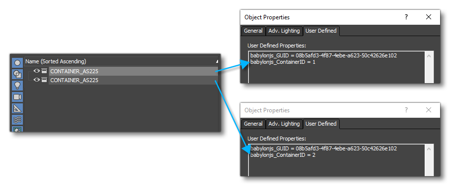 Examples Of The Container ID User Defined Property