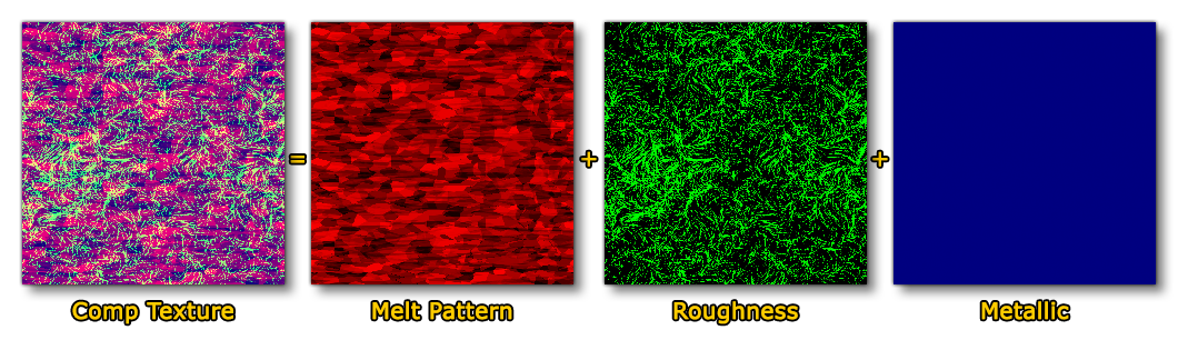 Comp Texture Component Layers