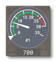 The Alternative RPM Display