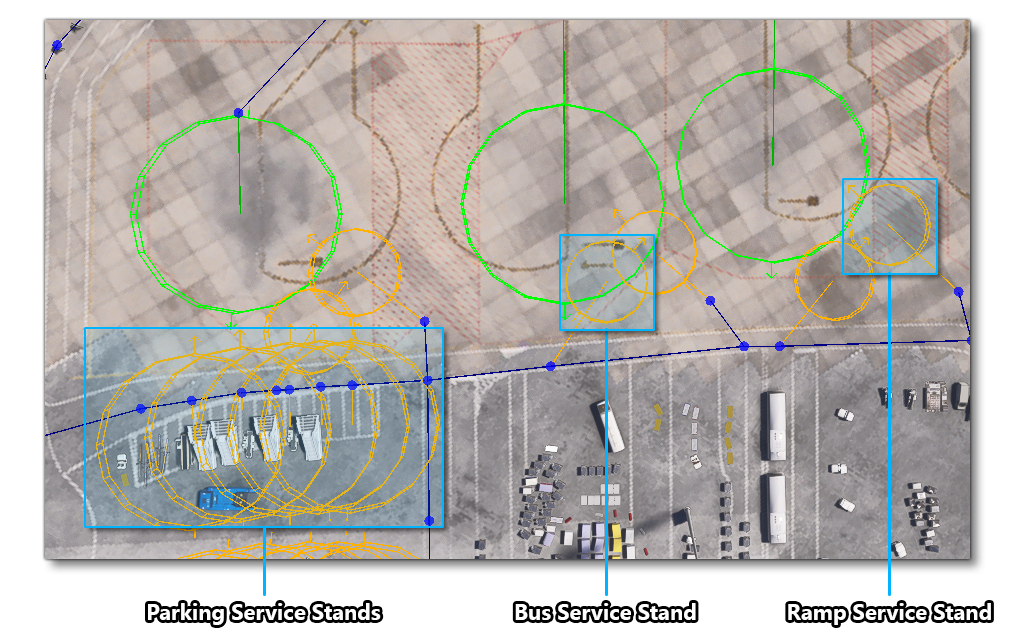 The Different Service Stand Objects In The Simulation The Different Service Stand Objects In The Simulation