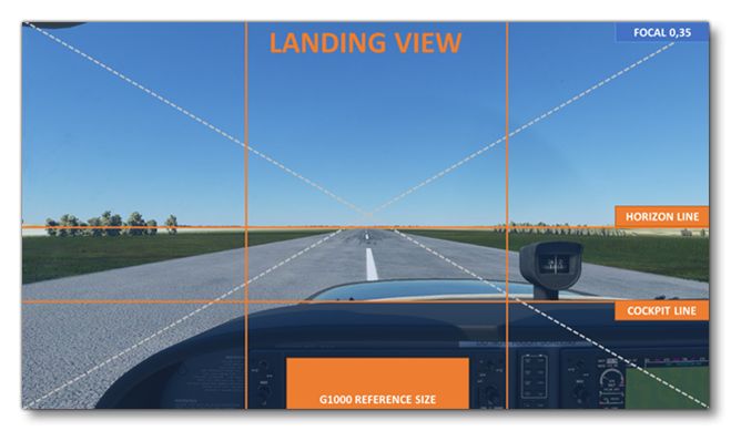 Landing View Camera Visual Guidelines