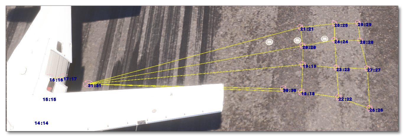 Example Of Skydive Activity Exterior Node Positions