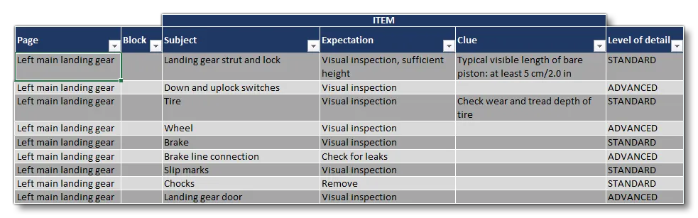 Example Showing Some Tracking Text In The Integrator Excel File