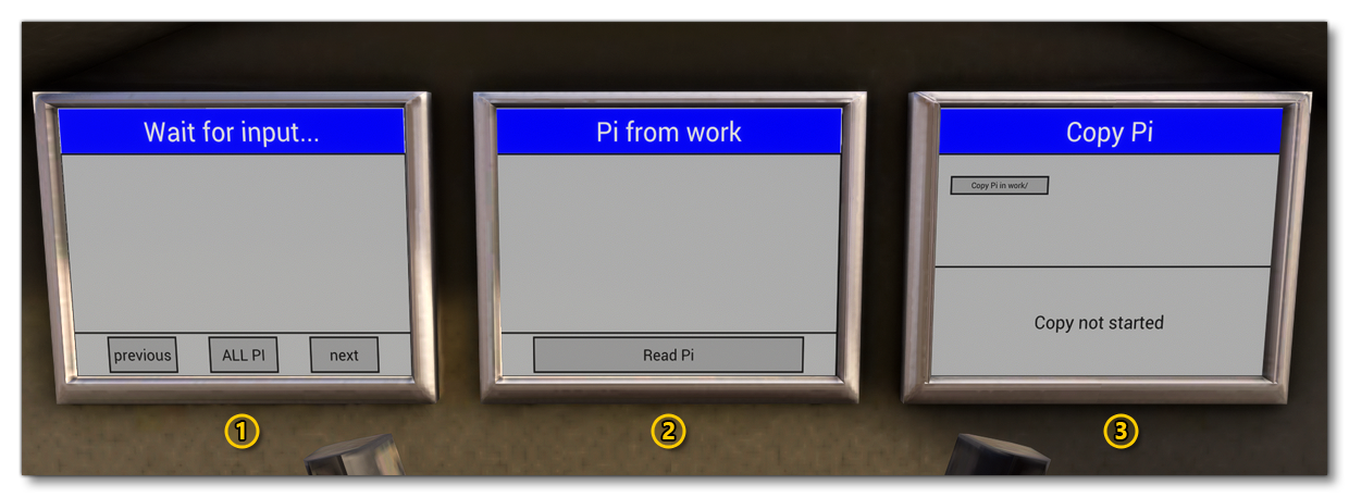 The Cockpit Interior Of The IO Aircraft