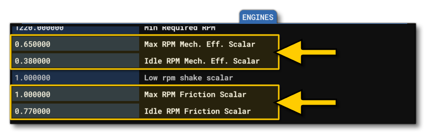 The Max And Idle Tuning Scalars For A Piston Engine