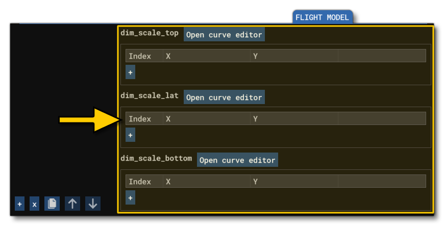 The Fuselage Geometry Scaling Parameters The Fuselage Geometry Scaling Parameters