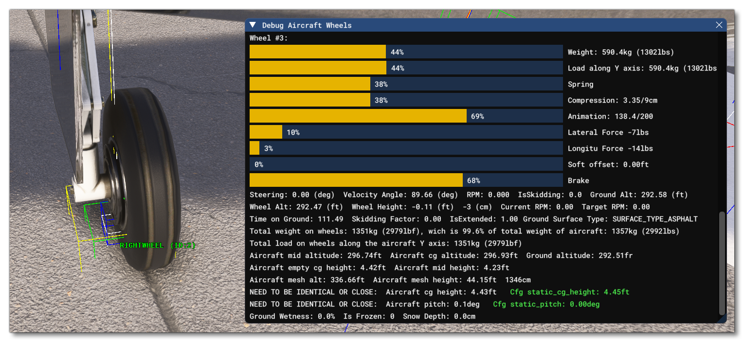 Wheel Values In The Debug Window