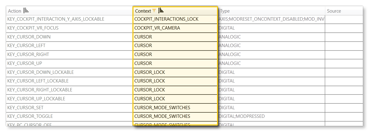 The Context Column In The Input Application