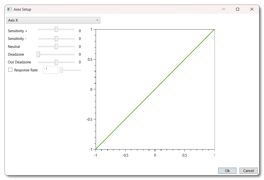 The Axis Setup Window
