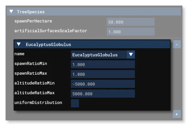 The Individual Tree Type Options