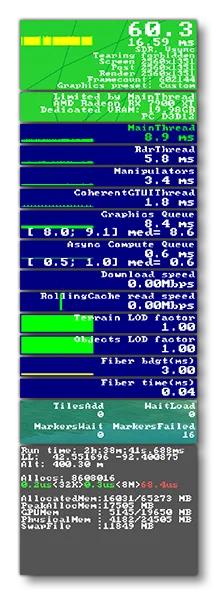 The Debug FPS Overlay
