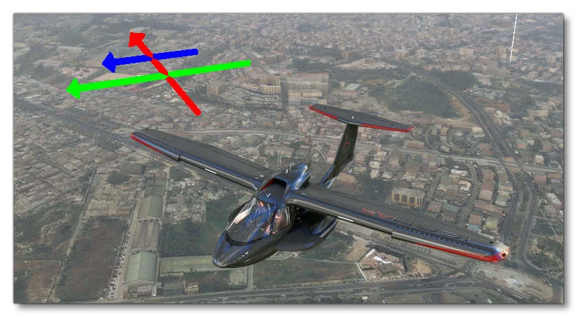 The Wind Arrow Display