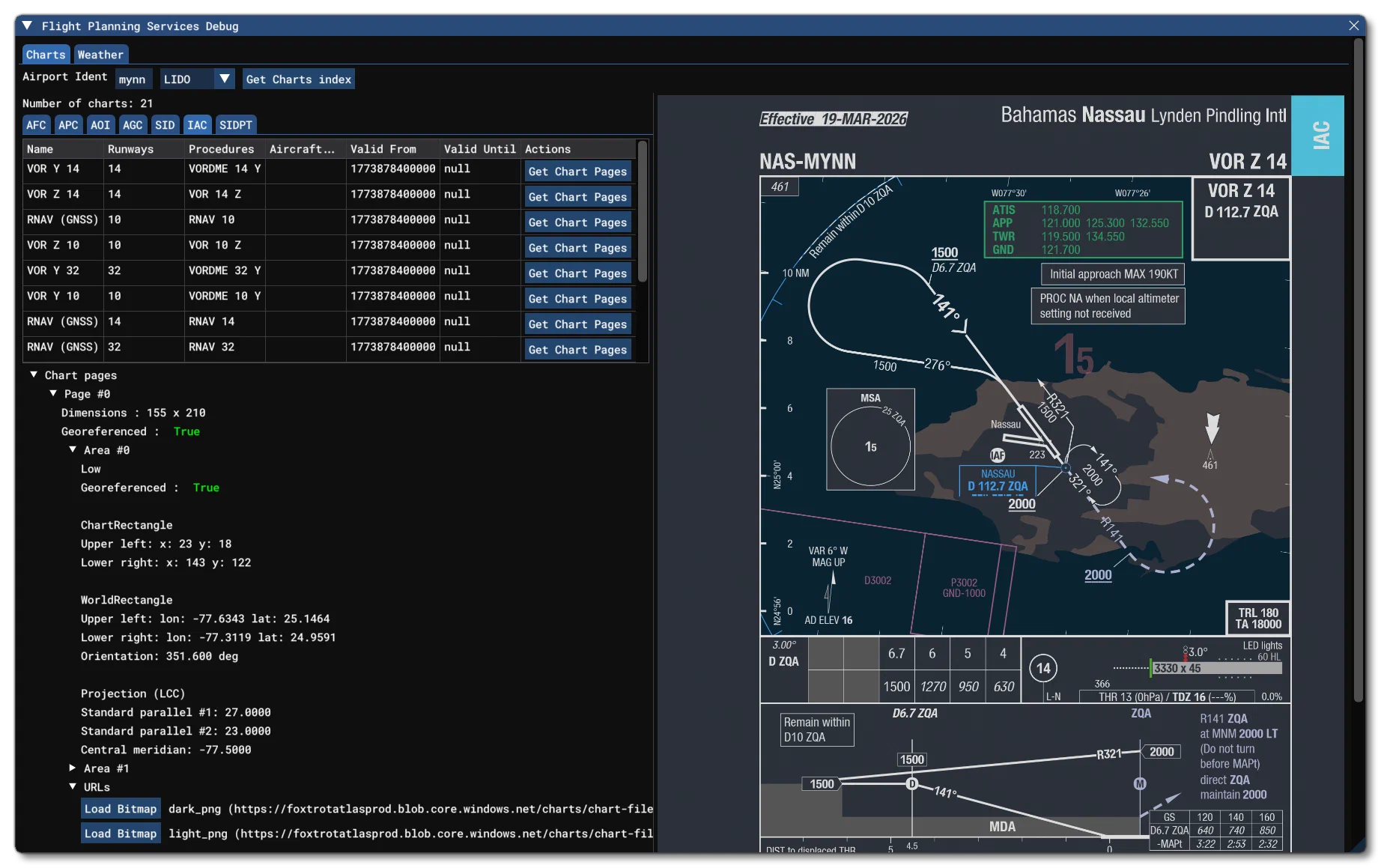 The Flight Plan Debug Window