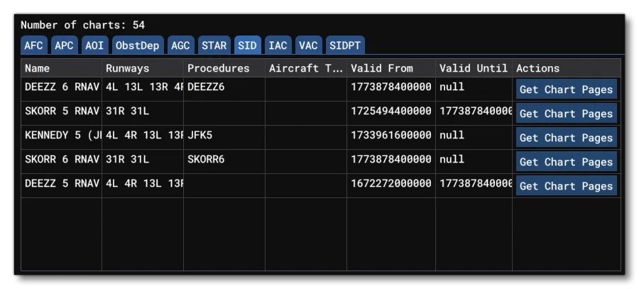 A Tab Showing The Table Contents Of The Flight Planning Services Debug