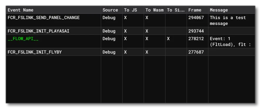 The Messages Section Of The Debug Platform Dispatcher Window
