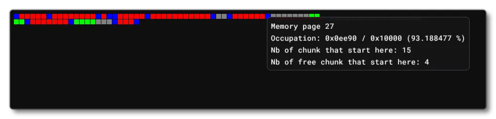 The Memory Fragmentation Grid