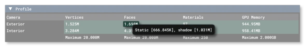 Seeing The Stat Breakdown On Mouse-Over