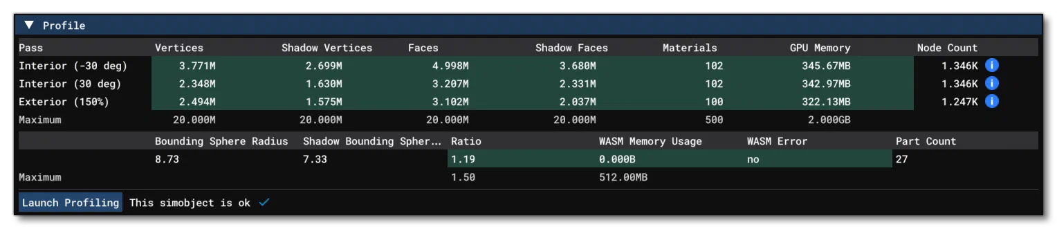 Seeing The Stat Breakdown On Mouse-Over