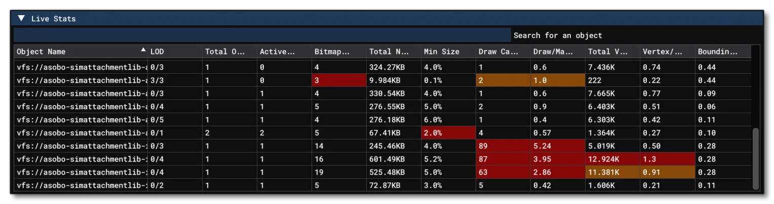 The Live Stats Section Of The SimObject Statistics Window