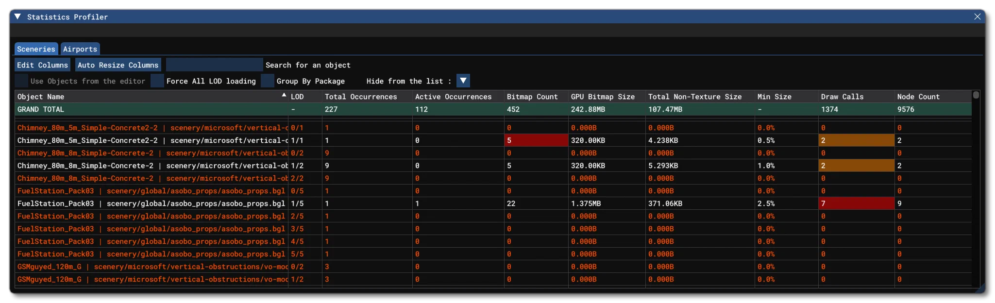 The Statistics Profiler Window