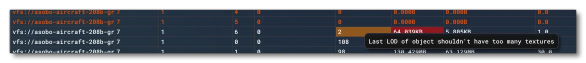 An Issue Flagged In Orange And The Associated Tooltip