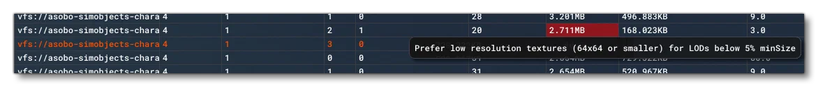 An Issue Flagged In Red And The Associated Tooltip