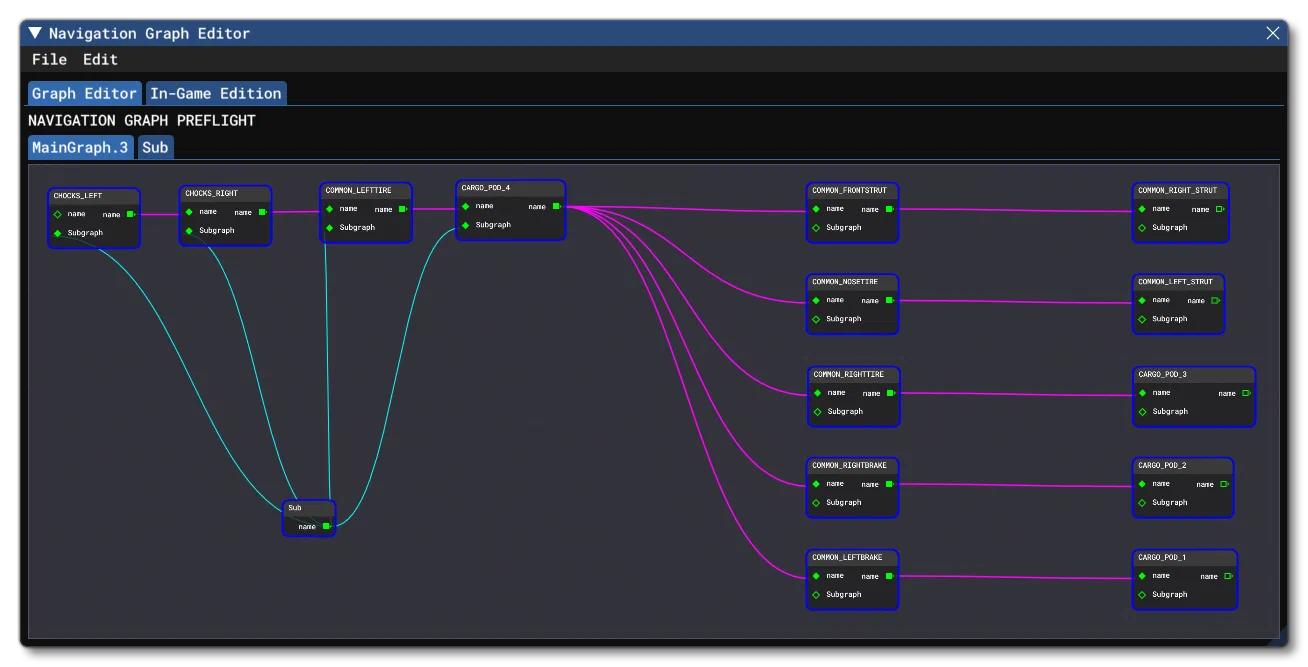The Navigation Graph Editor