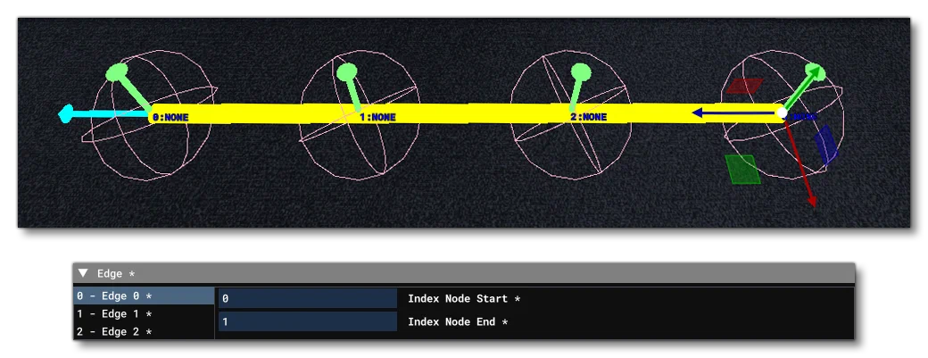 Example Of Edges In The SimObject Editor And The Simulation