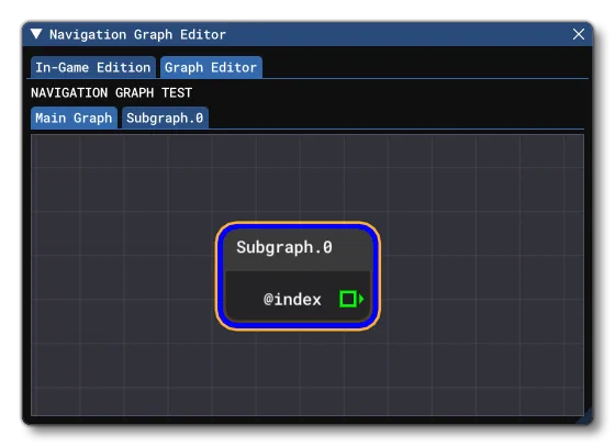 The Sub Graph Node Added To The Main Graph