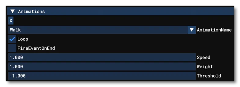The Animations Section Of The Blend Tree State