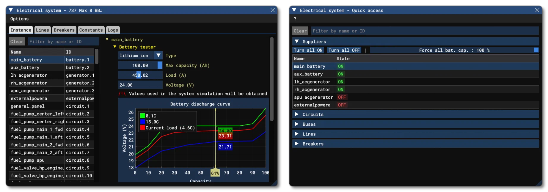 The Electrical System Debug Window