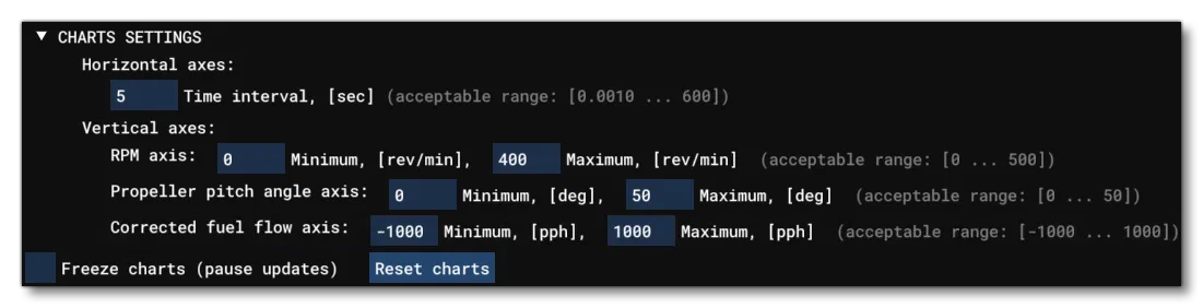 The Chart Settings Section Of The Propeller Limiter Analysis Window