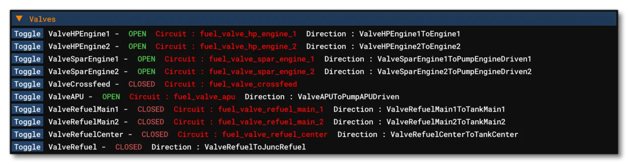 The Valves Section Of The Fuel System Debug