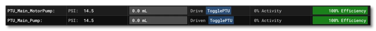 A PTU Entry In The Hydraulics Debug Window